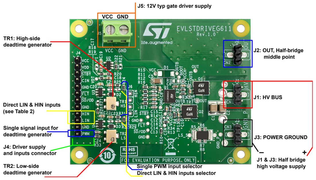 图表 - STMicroelectronics EVLSTDRIVEG611栅极驱动器评估板