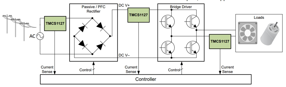应用电路图 - Texas Instruments TMCS1127/TMCS1127-Q1霍尔效应电流传感器