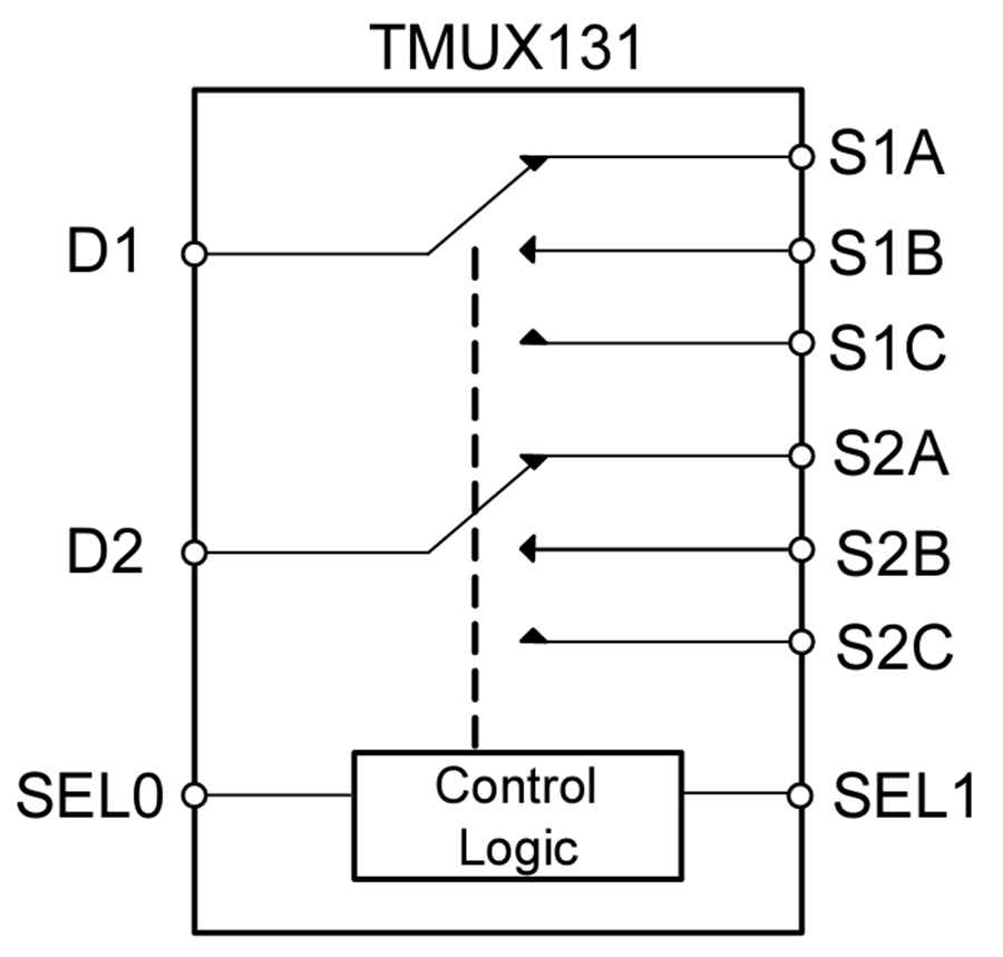 框图 - Texas Instruments TMUX131 3:1 2通道多路复用器