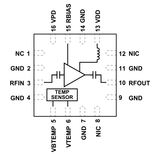 框图 - Analog Devices Inc. ADL8108低噪声放大器