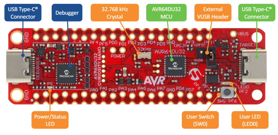 Microchip Technology AVR64DU32 Curiosity Nano评估套件