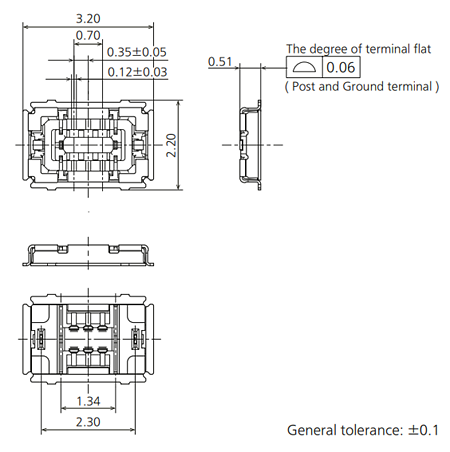 图表 - Panasonic Industrial Devices RF4窄脚距射频连接器