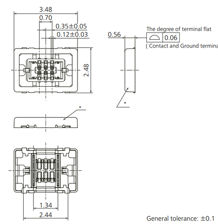 图表 - Panasonic Industrial Devices RF4窄脚距射频连接器