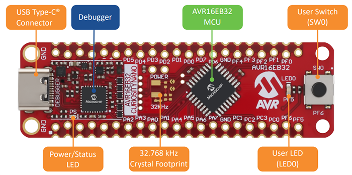 Microchip Technology AVR16EB32 Curiosity Nano评估套件（EV73J36A）