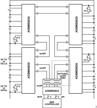 框图 - Analog Devices Inc. ADBMS6830B 16通道多节电池监控器