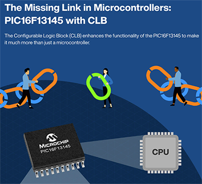 信息图 - Microchip Technology PIC16F13145 CLB微控制器
