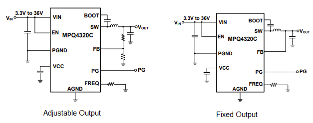 Application Circuit Diagram - Monolithic Power Systems (MPS) MPQ4320C Synchronous Step-Down Converters
