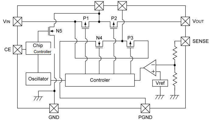 Block Diagram - Torex Semiconductor XC980x Regulated Voltage Step-Up Charge Pump ICs