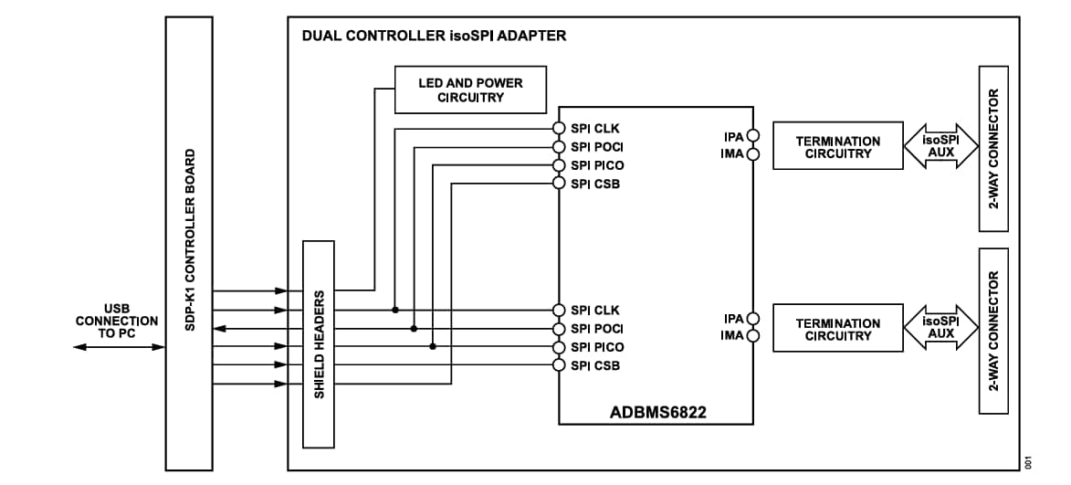 框图 - Analog Devices Inc. EVAL-ADBMS6822 评估板