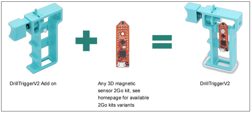 Trigger Inserter 钻孔触发器V2多功能控制触发器 - Infineon Technologies | Mouser
