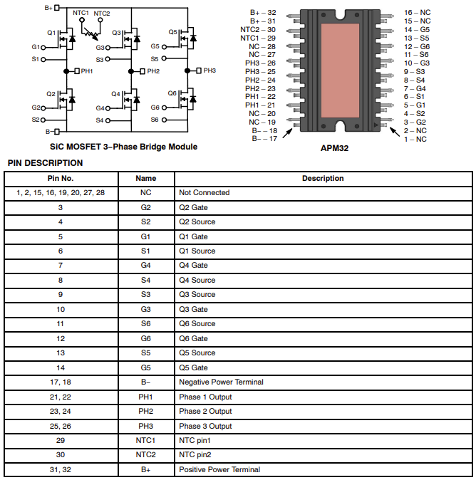 onsemi NVXK2VR80WxT2碳化硅 (SiC) 模块