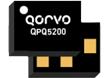 QPQ5200 EdgeLine™滤波器