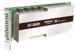 AV-860h Versal™ HBM PCIe自适应SoC卡