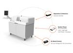 Advanced Energy / SL Power Life Science Solutions