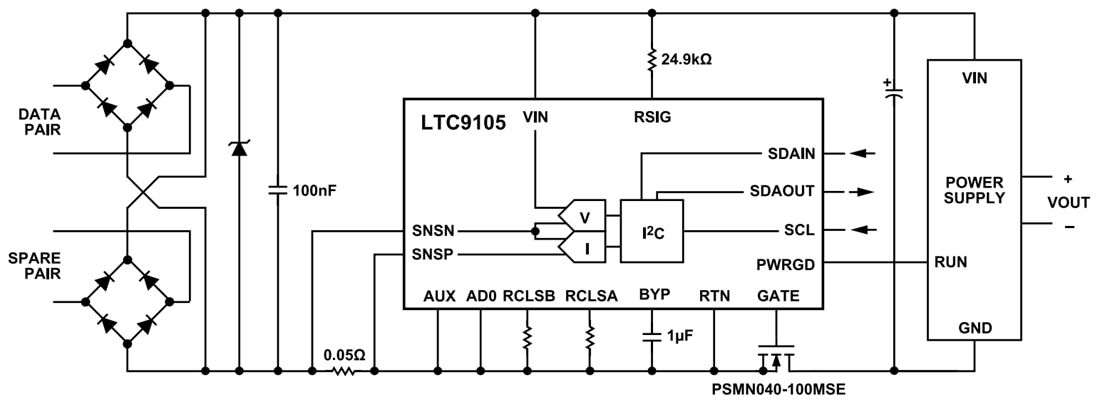 应用电路图 - Analog Devices / Maxim Integrated LTC9105 IEEE 802.3af/at/bt PoE PD控制器