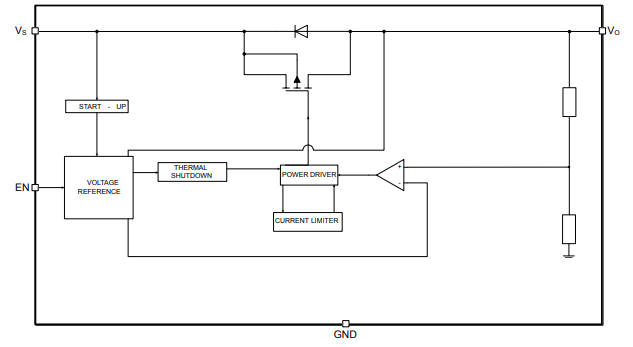 框图 - STMicroelectronics L99VR03线性稳压器