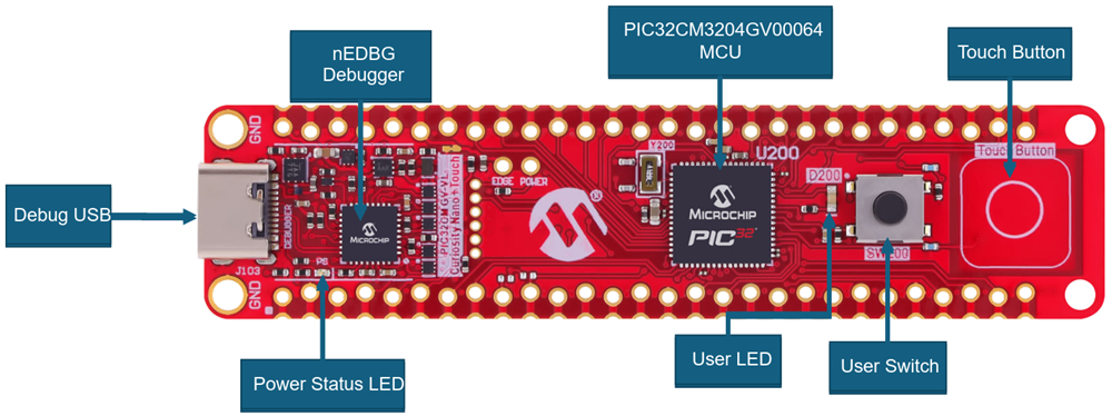 图表 - Microchip Technology PIC32CM GV-VL Curiosity Nano+触摸评估套件