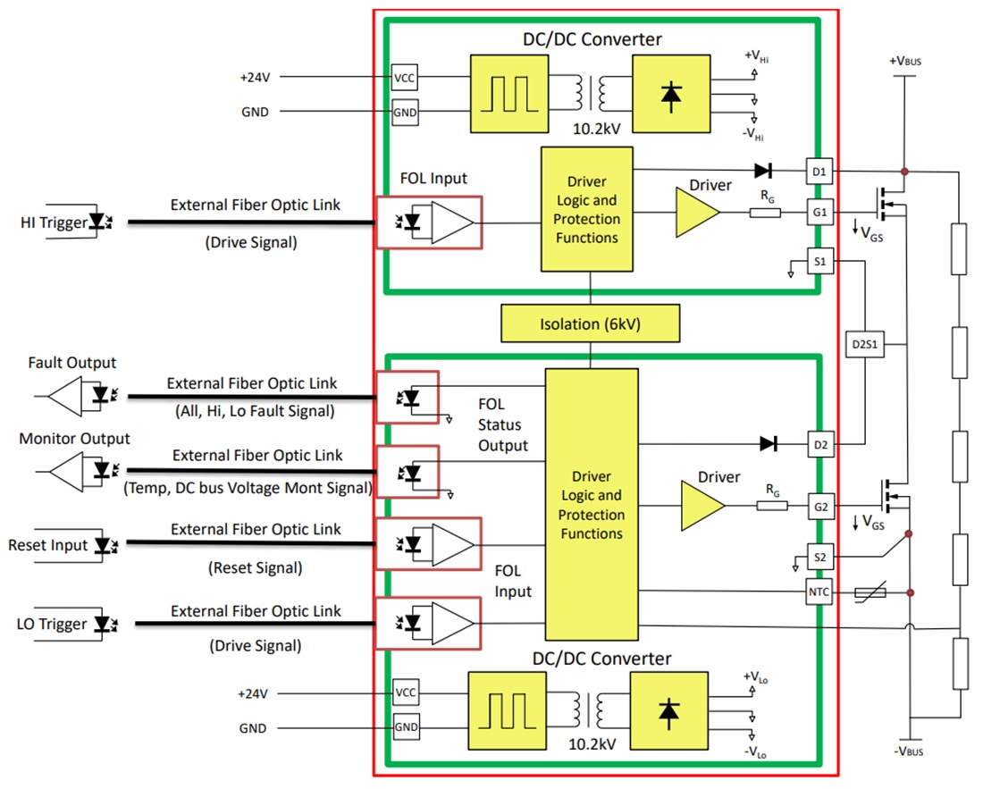 原理图 - Microchip Technology XIFM栅极驱动器