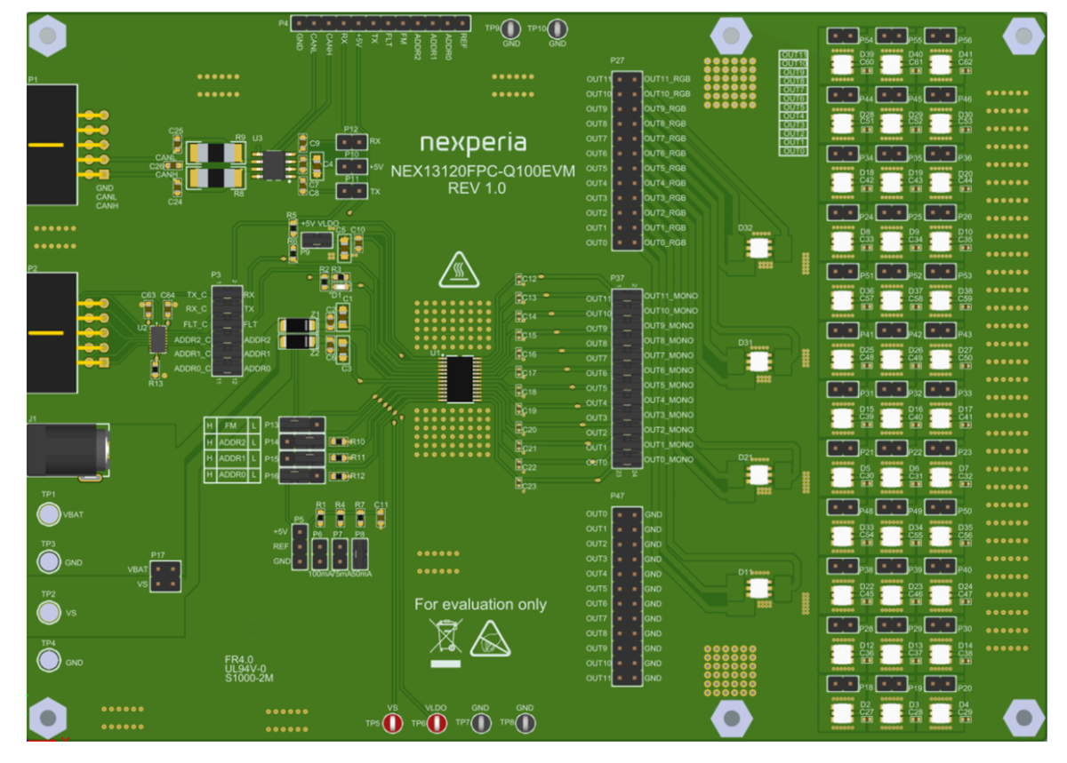 Nexperia NEX13120xPC评估板