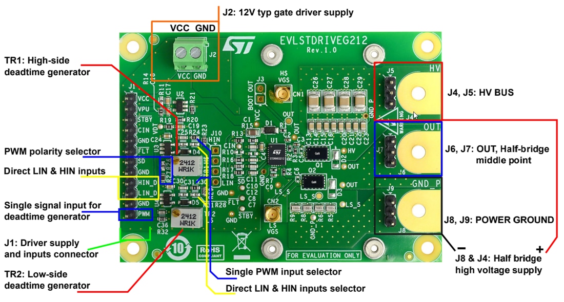 图表 - STMicroelectronics EVLSTDRIVEG212 评估板