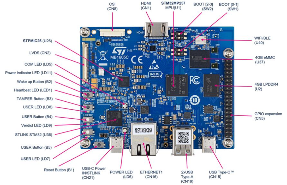 机械图纸 - STMicroelectronics STM32MP257F-DK 探索套件