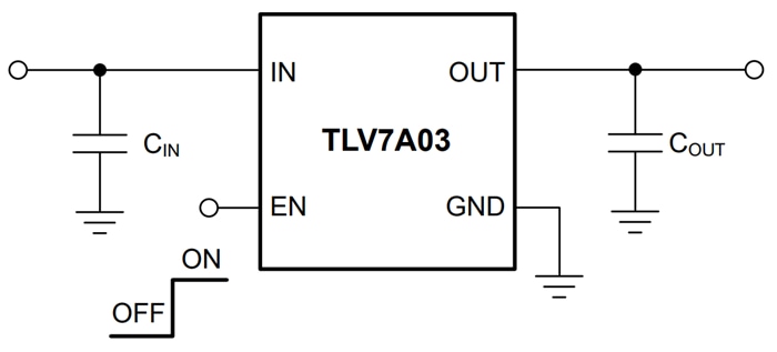 应用电路图 - Texas Instruments TLV7A03超低IQ LDO线性稳压器
