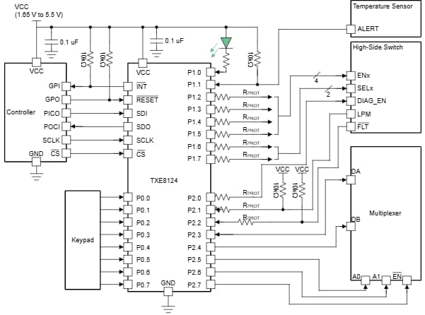 TXE8116 16-Bit SPI Bus I/O Expander - TI | Mouser