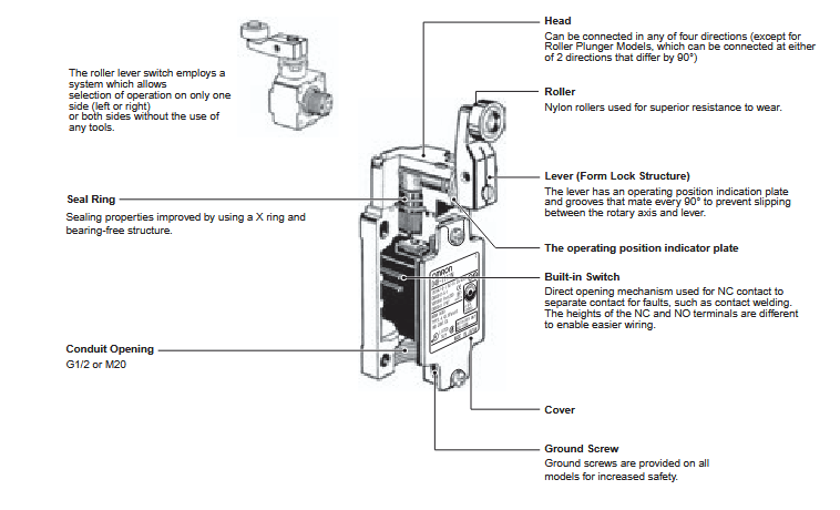 框图 - Omron Industrial Automation D4B-N安全限位开关