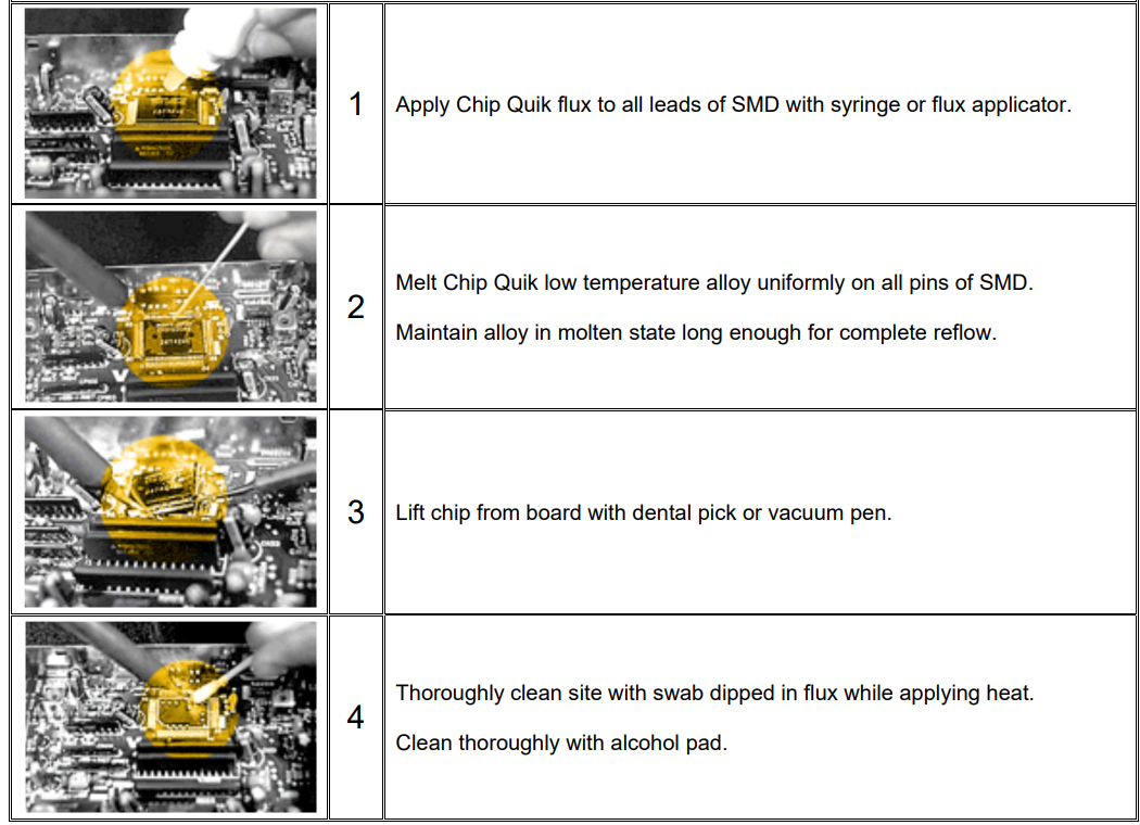 Chip Quik REM Leaded Chip Removal Alloys