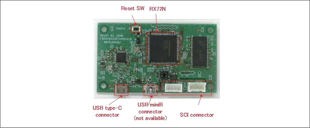 Renesas Electronics MCK-RA8T2灵活电机控制套件