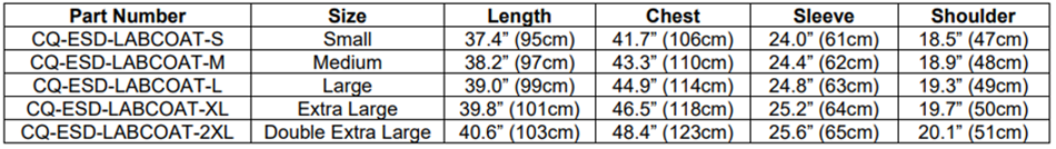 Chart - Chip Quik CQ-ESD Lab Coats