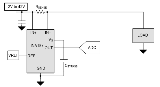 应用电路图 - Texas Instruments INA187-Q1电流检测放大器 Application Diagram - Texas Instruments INA187-Q1 Current Sense Amplifier