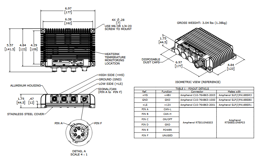 Mechanical Drawing - Calex BCE 750W Bi-Directional IP-Rated DC/DC Converters