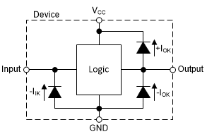 Texas Instruments SN74LV8T373/Q1 Level-Shifting Type D Trigger