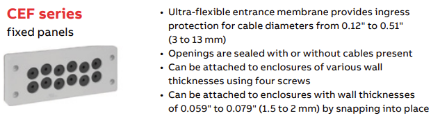 ABB Installation Products T&B Liquidtight Systems® Cable Entry Plates