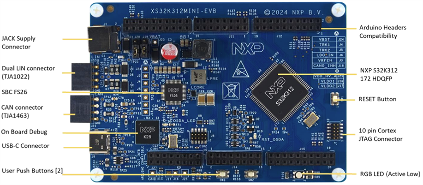 机械图纸 - NXP Semiconductors S32K312MINI-EVB评估板
