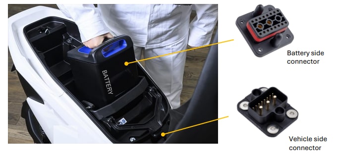 信息图 - Amphenol LTW 交换连接器