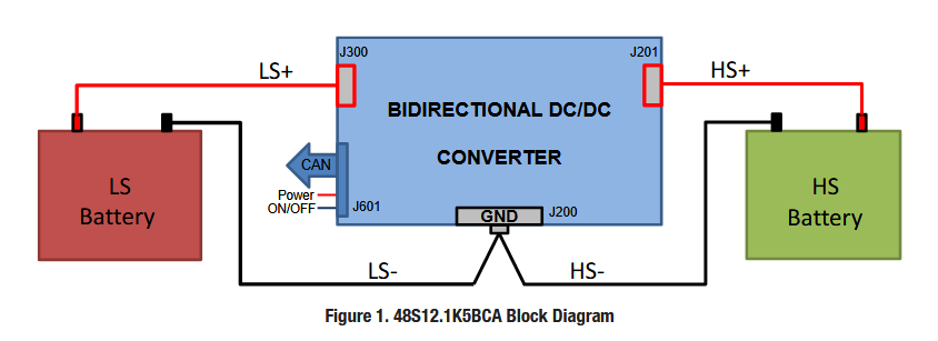 Block Diagram - Calex BCA Non-Isolated Bi-Directional DC/DC Converters