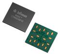 Infineon Technologies RASIC™ CTRX8188F 8Tx8Rx Radar Transceiver