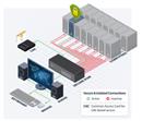 StarTech Secure KVM Switches