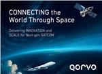 Qorvo SATCOM Solutions