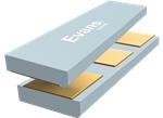 ZZZ-Eulex XG3 Three-Terminal Gap Capacitors