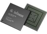 Infineon Technologies AURIX™ TC2x 32位TriCore微控制器
