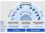 Omron Electronics Innovative Solutions for the Small Mobility Market