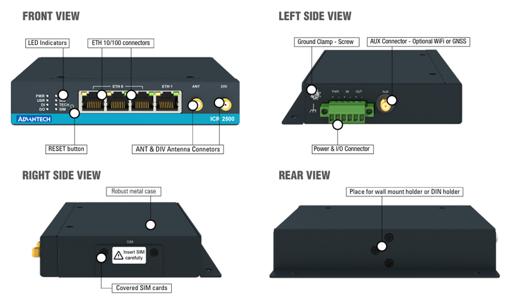 Mechanical Drawing - Advantech ICR-2545 Entry-Level 4G Router