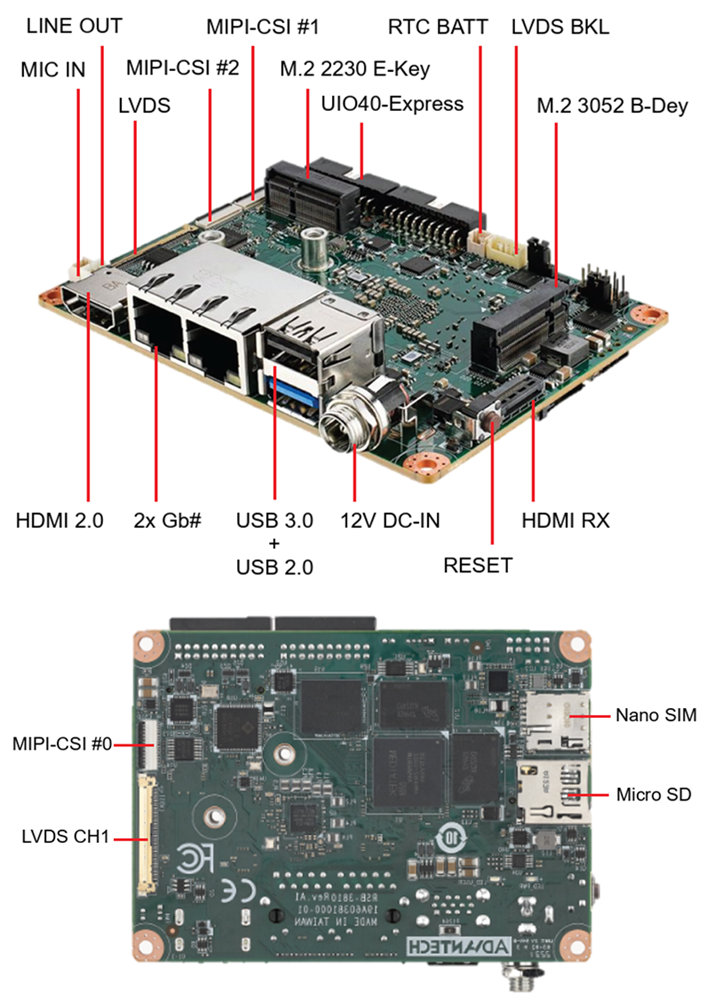 Chart - Advantech RSB-3810 Single Board Computer (SBC)