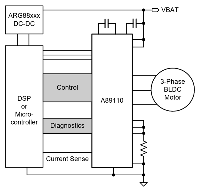 Application Circuit Diagram - Allegro MicroSystems A89110 Three-Phase Integrated MOSFET Drivers