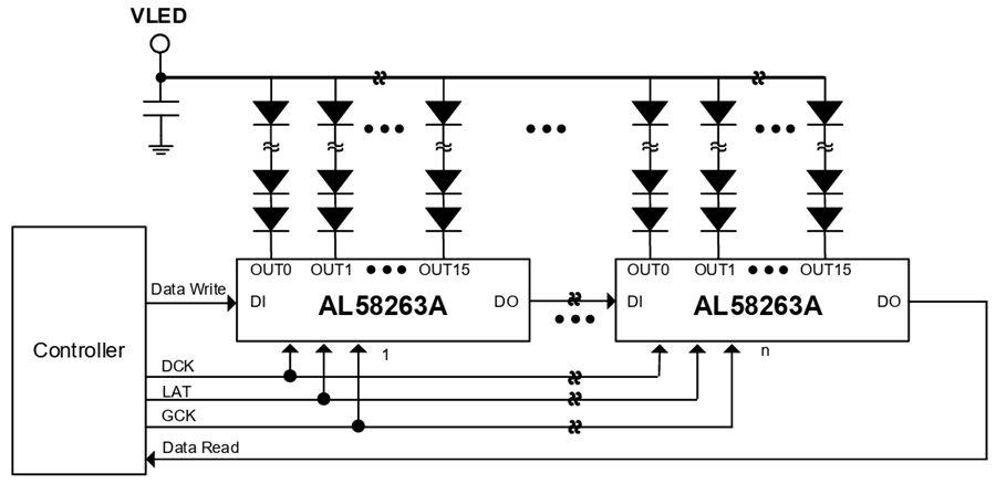 应用电路图 - Diodes Incorporated AL58263A 16通道恒流LED驱动器
