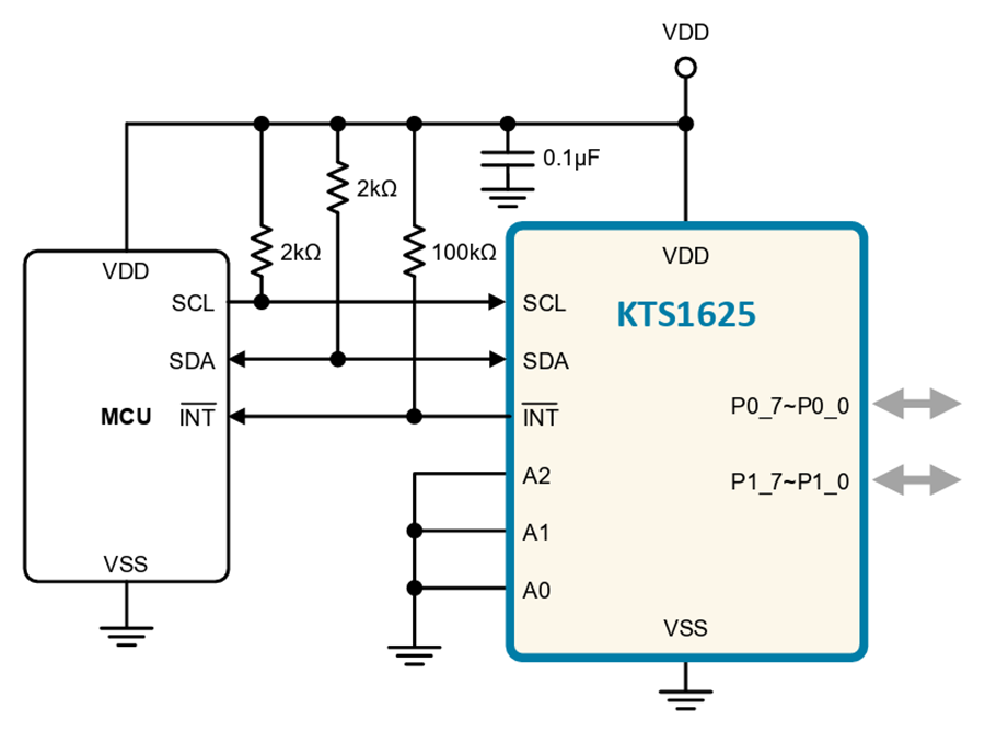 Application Circuit Diagram - Kinetic Technologies KTS1625 Low Voltage 16-Bit I2C-Bus I/O Expander