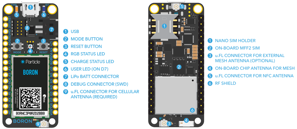 Mechanical Drawing - Particle BRN404XKIT Boron Cellular Development Tool